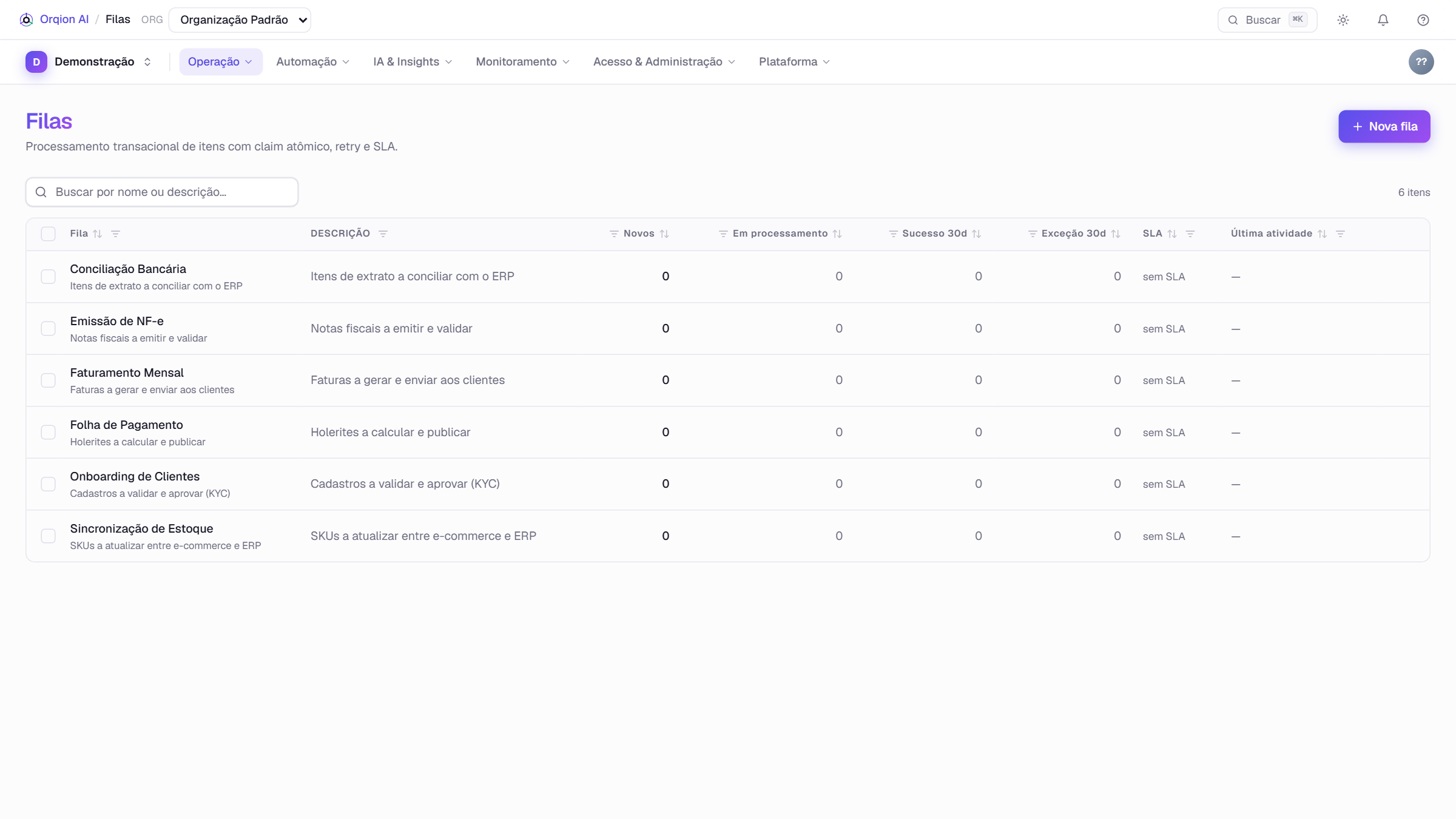 Filas de processamento transacional com retry e SLA